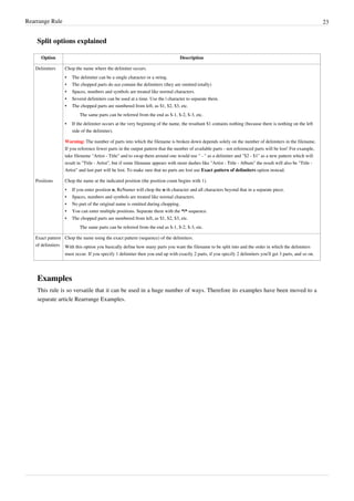 Rearrange Rule 23
Split options explained
Option Description
Delimiters Chop the name where the delimiter occurs.
•
• The delimiter can be a single character or a string.
• The chopped parts do not contain the delimiters (they are omitted totally)
•
• Spaces, numbers and symbols are treated like normal characters.
•
• Several delimiters can be used at a time. Use the | character to separate them.
•
• The chopped parts are numbered from left, as $1, $2, $3, etc.
The same parts can be referred from the end as $-1, $-2, $-3, etc.
•
• If the delimiter occurs at the very beginning of the name, the resultant $1 contains nothing (because there is nothing on the left
side of the delimiter).
Warning: The number of parts into which the filename is broken down depends solely on the number of delimiters in the filename.
If you reference fewer parts in the output pattern that the number of available parts - not referenced parts will be lost! For example,
take filename "Artist - Title" and to swap them around one would use " - " as a delimiter and "$2 - $1" as a new pattern which will
result in "Title - Artist", but if some filename appears with more dashes like "Artist - Title - Album" the result will also be "Title -
Artist" and last part will be lost. To make sure that no parts are lost use Exact pattern of delimiters option instead.
Positions Chop the name at the indicated position (the position count begins with 1).
• If you enter position n, ReNamer will chop the n-th character and all characters beyond that in a separate piece.
•
• Spaces, numbers and symbols are treated like normal characters.
•
• No part of the original name is omitted during chopping.
• You can enter multiple positions. Separate them with the *|* sequence.
•
• The chopped parts are numbered from left, as $1, $2, $3, etc.
The same parts can be referred from the end as $-1, $-2, $-3, etc.
Exact pattern
of delimiters
Chop the name using the exact pattern (sequence) of the delimiters.
With this option you basically define how many parts you want the filename to be split into and the order in which the delimiters
must occur. If you specify 1 delimiter then you end up with exactly 2 parts, if you specify 2 delimiters you'll get 3 parts, and so on.
Examples
This rule is so versatile that it can be used in a huge number of ways. Therefore its examples have been moved to a
separate article Rearrange Examples.
 