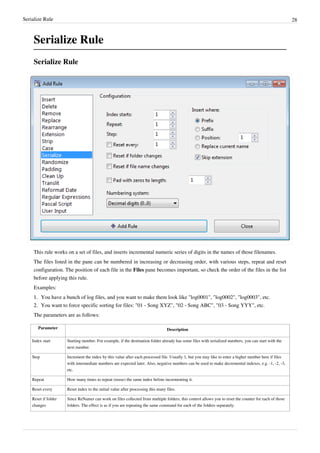 Serialize Rule 28
Serialize Rule
Serialize Rule
This rule works on a set of files, and inserts incremental numeric series of digits in the names of those filenames.
The files listed in the pane can be numbered in increasing or decreasing order, with various steps, repeat and reset
configuration. The position of each file in the Files pane becomes important, so check the order of the files in the list
before applying this rule.
Examples:
1.
1. You have a bunch of log files, and you want to make them look like "log0001", "log0002", "log0003", etc.
2.
2. You want to force specific sorting for files: "01 - Song XYZ", "02 - Song ABC", "03 - Song YYY", etc.
The parameters are as follows:
Parameter Description
Index start Starting number. For example, if the destination folder already has some files with serialized numbers, you can start with the
next number.
Step Increment the index by this value after each processed file. Usually 1, but you may like to enter a higher number here if files
with intermediate numbers are expected later. Also, negative numbers can be used to make decremental indexes, e.g. -1, -2, -3,
etc.
Repeat How many times to repeat (reuse) the same index before incrementing it.
Reset every Reset index to the initial value after processing this many files.
Reset if folder
changes
Since ReNamer can work on files collected from multiple folders, this control allows you to reset the counter for each of those
folders. The effect is as if you are repeating the same command for each of the folders separately.
 