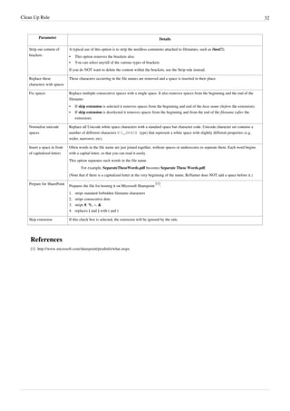 Clean Up Rule 32
Parameter Details
Strip out content of
brackets
A typical use of this option is to strip the needless comments attached to filenames, such as (best!!).
•
• This option removes the brackets also.
•
• You can select any/all of the various types of brackets.
If you do NOT want to delete the content within the brackets, use the Strip rule instead.
Replace these
characters with spaces
These characters occurring in the file names are removed and a space is inserted in their place.
Fix spaces Replace multiple consecutive spaces with a single space. It also removes spaces from the beginning and the end of the
filename:
• If skip extension is selected it removes spaces from the beginning and end of the base name (before the extension).
• If skip extension is deselected it removes spaces from the beginning and from the end of the filename (after the
extension).
Normalize unicode
spaces
Replace all Unicode white space characters with a standard space bar character code. Unicode character set contains a
number of different characters (C1_SPACE type) that represent a white space with slightly different properties (e.g.
wider, narrower, etc).
Insert a space in front
of capitalized letters
Often words in the file name are just joined together, without spaces or underscores to separate them. Each word begins
with a capital letter, so that you can read it easily.
This option separates such words in the file name.
For example, SeparateTheseWords.pdf becomes Separate These Words.pdf.
(Note that if there is a capitalized letter at the very beginning of the name, ReNamer does NOT add a space before it.)
Prepare for SharePoint
Prepares the file for hosting it on Microsoft Sharepoint
[1]
.
1.
1. strips standard forbidden filename characters
2.
2. strips consecutive dots
3. strips #, %, ~, &
4. replaces { and } with ( and )
Skip extension If this check box is selected, the extension will be ignored by the rule.
References
[1] http://www.microsoft.com/sharepoint/prodinfo/what.mspx
 