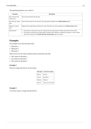 User Input Rule 43
The optional parameters are as follows:
Parameter Description
Insert in front of the
current name
Inserts the name before the file name.
Insert after the current
name
Inserts the name after the current name. The actual position depends on the Skip extension option.
Replace the current
name
Replaces the existing filename with the new name. The effect on extension depends on the Skip extension option:
Skip extension •
• If the option is selected, the extension is ignored and user input strings will affect only the base name of files.
• If the option is deselected, user input strings will replace entire filename, including the extension, or will be added
after the old extension (if the Insert after the current name option is selected).
Examples
For example, if you have this three files:
•
• Old name 1
•
• Old name 2
•
• Old name 3
Then your list of new names should contain exactly three lines like:
•
• New name for old name 1
•
• new name for old name 2
•
• New name for old name 3
Example 1
File list is longer then the list of new names:
File name List of new names
One.txt First.txt
Two.txt Second.txt
Three.txt Third.txt
Four.txt (will not be renamed)
Example 2
List of new names is longer then the file list:
 