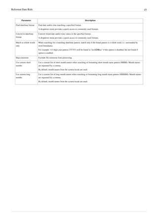 Reformat Date Rule 45
Parameter Description
Find date/time format Find date and/or time matching a specified format.
A dropdown menu provides a quick access to commonly used formats.
Convert to date/time
format
Convert found date and/or time values to the specified format.
A dropdown menu provides a quick access to commonly used formats.
Match as whole words
only
When searching for a matching date/time pattern, match only if the found pattern is a whole word, i.e. surrounded by
word boundaries.
For example: A 4 digit year pattern (YYYY) will be found in "foo1234bar" if this option is disabled, but not found if
option is enabled.
Skip extension Exclude file extension from processing.
Use custom short
months
Use a custom list of short month names when searching or formatting short month name pattern (MMM). Month names
are separated by a comma.
By default, month names from the system locale are used.
Use custom long
months
Use a custom list of long month names when searching or formatting long month name pattern (MMMM). Month names
are separated by a comma.
By default, month names from the system locale are used.
 