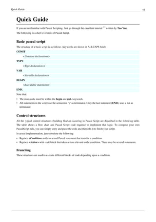 Quick Guide 48
Quick Guide
If you are not familiar with Pascal Scripting, first go through the excellent tutorial
[1]
written by Tao Yue.
The following is a short overview of Pascal Script.
Basic pascal script
The structure of a basic script is as follows (keywords are shown in ALLCAPS bold):
CONST
<Constant declarations>
TYPE
<Type declarations>
VAR
<Variable declarations>
BEGIN
<Executable statements>
END.
Note that:
• The main code must be within the begin and end. keywords.
• All statements in the script use the semicolon ";" as terminator. Only the last statement (END.) uses a dot as
terminator.
Control structures
All the typical control structures (building blocks) occurring in Pascal Script are described in the following table.
The table shows a flow chart and Pascal Script code required to implement that logic. To compose your own
PascalScript rule, you can simply copy and paste the code and then edit it to finish your script.
In actual implementation, just substitute the following:
• Replace <Condition> with an actual Pascal statement that tests for a condition.
• Replace <Action> with code block that takes action relevant to the condition. There may be several statements.
Branching
These structures are used to execute different blocks of code depending upon a condition.
 