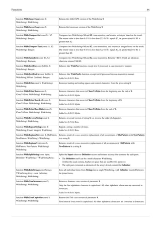 Functions 55
function WideUpperCase(const S:
WideString): WideString;
Returns the ALLCAPS version of the WideString S
function WideLowerCase(const S:
WideString): WideString;
Returns the lowercase version of the WideString S
function WideCompareStr(const S1, S2:
WideString): Integer;
Compares two WideStrings S1 and S2, case-sensitive, and returns an integer based on the result.
The return value is less than 0 if S1 is less than S2, 0 if S1 equals S2, or greater than 0 if S1 is
greater than S2.
function WideCompareText(const S1, S2:
WideString): Integer;
Compares two WideStrings S1 and S2, case-insensitive, and returns an integer based on the result.
The return value is less than 0 if S1 is less than S2, 0 if S1 equals S2, or greater than 0 if S1 is
greater than S2.
function WideSameText(const S1, S2:
WideString): Boolean;
Compares two WideStrings S1 and S2, case-insensitive. Returns TRUE if both are identical,
otherwise returns FALSE.
function WideTextPos(const SubStr, S:
WideString): Integer;
Behaves like WidePos function, except text if processed in case-insensitive manner.
function WideTextPosEx(const SubStr, S:
WideString; Offset: Cardinal): Integer;
Behaves like WidePosEx function, except text if processed in case-insensitive manner.
Added in v6.6.0.1 Beta.
function WideTrim(const S: WideString):
WideString;
Removes leading and trailing spaces and control characters from the given string S.
function WideTrimChars(const S,
CharsToTrim: WideString): WideString;
Remove characters that occur in CharsToTrim from the beginning and the end of S.
Added in v6.0.0.9 Alpha.
function WideTrimCharsLeft(const S,
CharsToTrim: WideString): WideString;
Remove characters that occur in CharsToTrim from the beginning of S.
Added in v6.0.0.9 Alpha.
function WideTrimCharsRight(const S,
CharsToTrim: WideString): WideString;
Remove characters that occur in CharsToTrim from the end of S.
Added in v6.0.0.9 Alpha.
function WideReverseString(const S:
WideString): WideString;
Return a reversed version of string S, i.e. reverse the order of characters.
Added in v6.7.0.4 Beta.
function WideRepeatString(const S:
WideString; Count: Integer): WideString;
Repeat a string a number of times.
Added in v6.9.0.3 Beta.
function WideReplaceStr(const S, OldPattern,
NewPattern: WideString): WideString;
Return a result of a case-sensitive replacement of all occurrences of OldPattern with NewPattern
in a string S.
function WideReplaceText(const S,
OldPattern, NewPattern: WideString):
WideString;
Return a result of a case-insensitive replacement of all occurrences of OldPattern with
NewPattern in a string S.
function WideSplitString(const Input,
Delimiter: WideString): TWideStringArray;
Splits the Input wherever Delimiter occurs and returns an array that contains the split parts.
• The Delimiter itself can be a multi-character WideString.
(Unlike the usual comma, hyphen or space that are used for this purpose)
• The split parts (returned as elements of the array) do not contain the Delimiter.
function WideJoinStrings(const Strings:
TWideStringArray; const Delimiter:
WideString): WideString;
Joins all individual items from Strings into a single WideString, with Delimiter inserted between
the joined items.
function WideCaseSentence(const S:
WideString): WideString;
Returns a Sentence case version of parameter S.
Only the first alphabetic character is capitalized. All other alphabetic characters are converted to
lowercase.
Added in v6.0.0.3 Alpha.
function WideCaseCapitalize(const S:
WideString): WideString;
Returns the Title case version of parameter S.
First letter of every word is capitalized. All other alphabetic characters are converted to lowercase.
 
