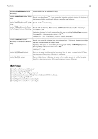 Functions 68
procedure SetClipboardText(const S:
WideString);
Set the content of the the clipboard (text only).
function Base64Encode(const S: String):
String;
Encode string S into Base64
[5]
. Useful for encoding binary data in order to minimize the likelihood of
data being modified in transit through different systems, like email or internet.
function Base64Decode(const S: String):
String;
Decode Base64
[5]
encoded string.
function URLDecode(const Str: String;
UsePlusAsSpace: Boolean): WideString;
Decode URL encoded string. All occurrences of %XX hex format are decoded, then entire string is
decoded from UTF8.
Optionally, plus signs ("+") can be interpreted as white space by enabling UsePlusAsSpace parameter,
for compatibility with some encoders such as in PHP
[6]
.
Added in v5.74.4 Beta. UsePlusAsSpace parameter added in v6.7.0.1 Beta.
function URLEncode(const Str:
WideString; UsePlusAsSpace: Boolean):
String;
Encode string using URL encoding. Input string is encoded with UTF8, then all characters except digits
and Latin letters are encoded in %XX hex format.
Optionally, white spaces can be encoded as plus signs ("+") by enabling UsePlusAsSpace parameter,
for compatibility with some decoders such as in PHP
[7]
.
Added in v5.74.4 Beta.
function GetTickCount: Cardinal; Retrieves the number of milliseconds that have elapsed since the system was started (up to 49.7 days,
then timer resets). The precision of this timer is very limited.
function SizeOf(X): Integer; Pass a variable reference to determine the number of bytes used to represent the variable. Pass a type
identifier to determine the number of bytes used to represent instances of that type.
References
[1] http://www.fileformat.info/info/unicode/
[2] http://en.wikipedia.org/wiki/UTF-8
[3] https://en.wikipedia.org/wiki/Byte_order_mark
[4] http://msdn.microsoft.com/en-us/library/windows/desktop/ms633548(v=vs.85).aspx
[5] http://en.wikipedia.org/wiki/Base64
[6] http://php.net/manual/en/function.urlencode.php
[7] http://php.net/manual/en/function.urldecode.php
 