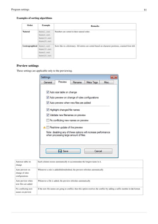 Program settings 81
Examples of sorting algorithms
Order Example Remarks
Natural Name1.ext
Name2.ext
Name10.ext
Name20.ext
Numbers are sorted in their natural order.
Lexicographical Name1.ext
Name10.ext
Name2.ext
Name20.ext
Sorts like in a dictionary. All entries are sorted based on character positions, counted from left.
Preview settings
These settings are applicable only to the previewing.
Autosize table on
change
Each column resizes automatically to accommodate the longest name in it.
Auto preview on
change of rules
configurations
Whenever a rule is added/deleted/edited, the preview refreshes automatically
Auto preview when
new files are added
Whenever a file is added, the preview refreshes automatically
Fix conflicting new
names on preview
If the new file names are going to conflict, then this option resolves the conflict by adding a suffix number in (n) format.
 