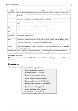 Menus for the Files Pane 93
Option Effect
Add files within
folders
When this option is selected, ReNamer scans the selected folders iteratively (including its subfolders), and loads all the files
for renaming. If you want to rename only the folders (and not their contents), untick this option, and select the Add folders as
files checkbox.
Add folders as files If this option is selected, ReNamer treats a folder just like a file (not as a container that holds files and subfolders). So only the
folder is loaded, and not the files in it. This is useful for renaming the folder itself.
Include subfolders Loads contents from all subfolders recursively. If this option is unselected, when you add a folder, its subfolders will be
ignored.
Include hidden
items
Include or exclude hidden items when adding the content of folders folders.
Include system
items
Include or exclude system protected items when adding the content of folders folders.
Skip root folders
when added as
files
Works when the Add folders as files and Include subfolders options are selected. When it's on, ReNamer adds all the
subfolders but not the root folder itself.
Masks All added files (or folders as files) must match specified masks. For example, if you enter *.jpg;*.gif;*.png as an Include
mask, ReNamer will add only files with these extensions. Everything else will be filtered out, i.e. not added to ReNamer. The
Exclude mask will do the opposite, it will filter out everything that matches the mask.
Apply only to the
file name
Changes how the masks (see above) are applied. For example, suppose you have file C:FolderFile.ext. If this option is ON,
only the filename part File.ext will be checked against the masks. But if this option is OFF, the entire path C:FolderFile.ext
will be checked against the masks.
Save as default for
future sessions
Changes to filter settings effect only the current session. If you would like your filter settings to be remembered across
sessions (after restarting the application), then tick this option before saving the settings.
Press Save to save changes.
Filters menu is also accessible from the Add Folder window. For details see Adding items using the 'Add Folders'
button section.
Export menu
When you click on the button, the following list pops up:
 