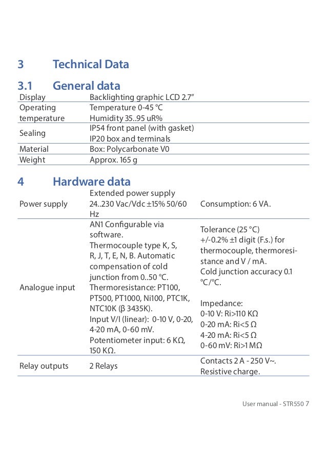 User Manual Manuale Installatore