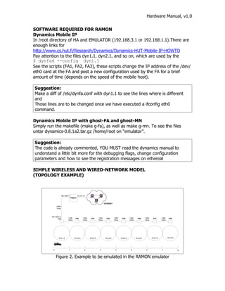 Hardware Manual, v1.0


SOFTWARE REQUIRED FOR RAMON
Dynamics Mobile IP
In /root directory of HA and EMULATOR (192.168.3.1 or 192.168.1.1).There are
enough links for
http://www.cs.hut.fi/Research/Dynamics/Dynamics-HUT-Mobile-IP-HOWTO
Pay attention to the files dyn1.1, dyn2.1, and so on, which are used by the
$ dynfad --config dyn1.1
See the scripts (FA1, FA2, FA3), these scripts change the IP address of the /dev/
eth0 card at the FA and post a new configuration used by the FA for a brief
amount of time (depends on the speed of the mobile host).

Suggestion:
Make a diff of /etc/dynfa.conf with dyn1.1 to see the lines where is different
and
Those lines are to be changed once we have executed a ifconfig eth0
command.

Dynamics Mobile IP with ghost-FA and ghost-MN
Simply run the makefile (make g-fa), as well as make g-mn. To see the files
untar dynamics-0.8.1a2.tar.gz /home/root on “emulator”.

Suggestion:
The code is already commented, YOU MUST read the dynamics manual to
understand a little bit more for the debugging flags, change configuration
parameters and how to see the registration messages on ethereal

SIMPLE WIRELESS AND WIRED-NETWORK MODEL
(TOPOLOGY EXAMPLE)



                   192.168.4.1            10.3.3.14
                                 HAgent


                                                                           INTERNET
              10Mb/
              10ms



         192.168.4.2
                           1 Mb/      FA2       1 Mb/    FA3       1 Mb/     FA4       1 Mb/     FA5      1 Mb/     FA6      1 Mb/    FA7       1 Mb/    FA8
                FA1
                           10ms                 10ms               10ms                10ms               10ms               10ms               10ms




                10.0.1.0            10.0.2.0            10.0.3.0            10.0.4.0           10.0.5.0           10.0.6.0           10.0.7.0           10.0.8.0




          0                 1                     2                 3                   4                  5                  6                 7                  8



              Figure 2. Example to be emulated in the RAMON emulator
 