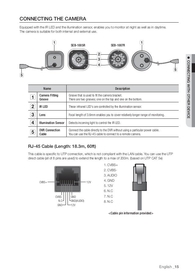 Samsung Digital Color Camera Seb 1005r Manual