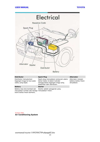 USER MANUAL                                                                     TOYOTA




Distributor                    Spark Plug                              Alternator
Distributor menyalurkan        Spark plug menyalakan campuran udara-   Alternator mengisi
tegangan tinggi ke busi pada   bahan bakar di dalam Cylinder           battery ketika mesin
waktu yang tepat.              menggunakan tegangan tinggi yang        dinyalakan.
                               disalurkan oleh distributor.
Battery                        Starter
Battery bisa diisi kembali dan Starter adalah penggerak yang
merupakan sumber dari tenaga menyalakan mesin.
listrik ketika mesin berhenti.




03 April 2004
Air Conditioning System




usermanual-toyota-110925082709-phpapp02.doc
                                     13
 