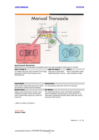 USER MANUAL                                                                          TOYOTA




Synchromesh Mechanism
Mekanisme ini menyelaraskan kecepatan putar dari gigi kecepatan ketika gigi ini dirubah.
Gigi 1 & Gigi 2                               Gigi 3 & Gigi 4           Gigi 5
Ini adalah gigi-gigi yang memiliki torsi tinggi, Gigi-gigi ini digunakan Gigi ini digunakan pada
digunakan untuk mulai bergerak dan               pada kecepatan normal. saat kecepatan tinggi.
berakselerasi.




Input Shaft                               Clutch Disk
Input shaft meneruskan daya dari mesin Ini meneruskan daya dari mesin ke transmisi.
ke transmisi melalui Clutch (kopling)
Clutch Cover                              Fly Wheel
Pegas yang menempel di clutch cover       Fly wheel digunakan untuk menambah kestabilan
menekan piringan clutch ke flywheel       putar disebabkan oleh beratnya, oleh karena itu ini
untuk meneruskan daya dari mesin ke       membuat crankshaft berputar lebih stabil dan mesin
transmisi.                                berputar lebih lembut.



[ Back to Table of Content ]




02 April 2004
Drive Train



                                                                              Halaman 1 | 2 | 3




usermanual-toyota-110925082709-phpapp02.doc
                                     7
 