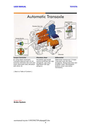 USER MANUAL                                                                            TOYOTA




Torque Converter                     Planetary Gear               Differential
Di ruang dalam Automatic             Perubahan gigi terjadi       Differential mempunyai 3 fungsi:
Transaxle dipenuhi oleh oli (oli     karena kombinasi dari gigi   [ Merubah arah dari daya
transmisi otomatis) dan torsi dari   penggerak, gigi yang         penggerak, Mengurangi daya dari
mesin diteruskan atau dikuatkan      digerakkan dan gigi          propeller shaft, Membedakan
oleh aliran oli.                     pengunci.                    putaran untuk roda ketika
                                                                  membelok].


[ Back to Table of Content ]




03 April 2004
Brake System




usermanual-toyota-110925082709-phpapp02.doc
                                     8
 