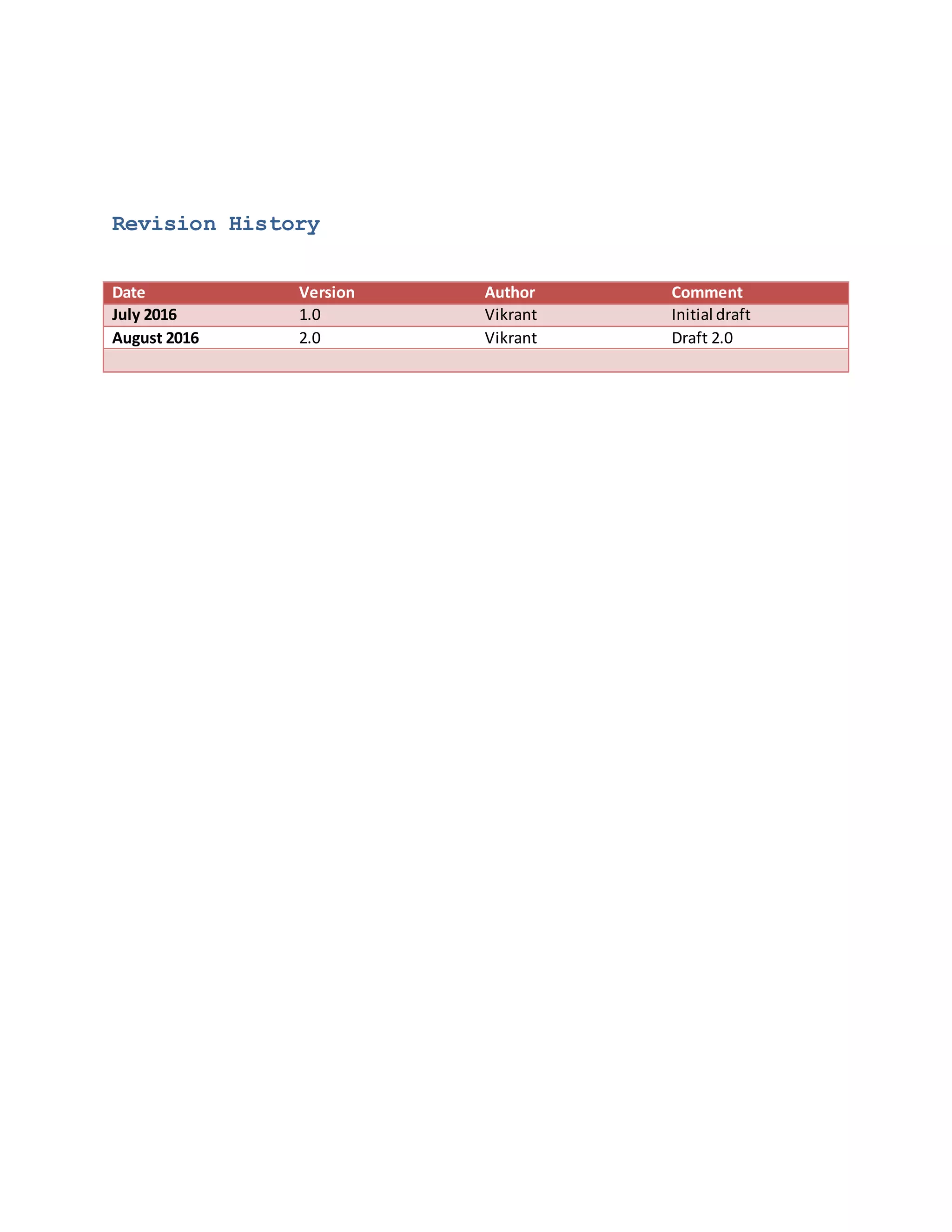 Revision History
Date Version Author Comment
July 2016 1.0 Vikrant Initial draft
August 2016 2.0 Vikrant Draft 2.0
 