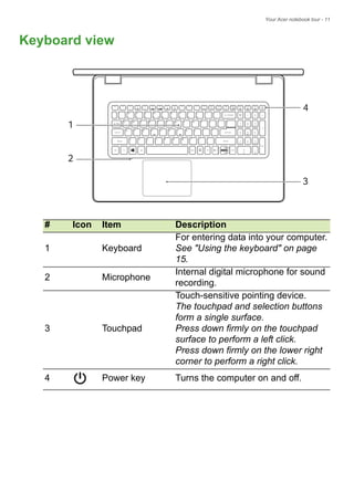 User manual acer notebook | PDF