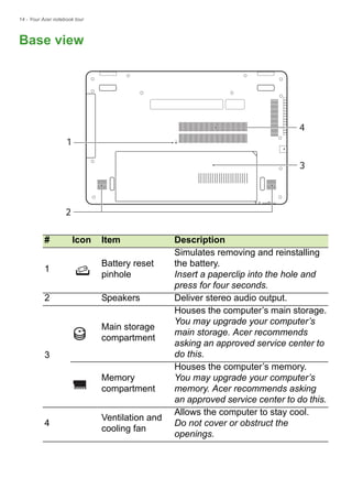 User manual acer notebook | PDF