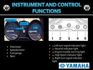 





Odometer
Speedometer
Fuel gauge
Rpm








1.Left turn signal indicator light
2. Neutral indicator light
3. Engine trouble warning light
4. High beam indicator light
5. Right turn signal indicator
light

 