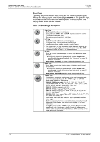 EM6400 Series Power Meters                                                                                                           CTD7303
Chapter 1 – EM6400 Series Power Meters Product Description                                                                            01/2011




                                           Smart Keys
                                           Operating the power meter is easy, using the five smart keys to navigate
                                           through the display pages. The display pages expand as you go to the right,
                                           much like the directory or explorer tree displayed on any computer. The
                                           display shows where you are headed.

                                           Table 1-4: Smart keys description

                                                             Right Key
                                                               Go forward into sub-parameter pages.
                                                               Going right past EDIT in SET and CLR requires code entry to enter
                                                               PROG menu (setup and clear)
                                                               During setup, select next (right side) digit.
                                                             Left Key:
                                                               Go back towards to the main parameter pages.
                                                               During edit setup, selects previous (left side) digit
                                                               Exits from Edit mode, back to the PROG menu – setup.
                                                               The meter enters the SIM (simulation) mode when you press the left
                                                               key continuously during the powerup of the power meter. See ―SIM
                                                               (Simulation) mode‖ on page 73 for more information.
                                                             Up Key:
                                                               Scroll up through display pages at the same level, within the same
                                                               function.
                                                                    Continuous pressing for three seconds initiates limited auto-
                                                                    scroll (within the same function). See ―Auto-scroll‖ on page 12
                                                                    for more information.
                                                               While editing, increases the value of the blinking/selected digit.
                                                             Down Key:
                                                               Scroll down through other display pages at the same level, through
                                                               all functions.
                                                                    Continuous pressing for three seconds initiates the full auto-
                                                                    scroll mode, through all functions. See ―Auto-scroll‖ on page 12
                                                                    for more information.
                                                               While editing, decreases the value of the blinking/selected digit.
                                                             TURBO Key:
                                                               TURBO key is simple one touch access to the most commonly used
                                                               parameters pages (factory set). The TURBO pages for EM6400
                                                               series power meters are given below.
                                                               EM6400: RMS (home page), VLL, A, PF VLN, A, F VA, W, PF
                                                               VA, W,VAR W, VAR, PF PF1, PF2, PF3, V% 1 2 3, A % 1 2 3, VAd
                                                               RD TR, MD HR, VAh, Wh, RVAh, RWh, tVAh, tWh.
                                                               EM6433: RMS (home page), A, W, Wh.
                                                               EM6459: RMS (home page), VLL A PF, VLN A F.
                                                               EM6434: RMS (home page), VA W PF, VA W VAR, W VAR PF PF1
                                                               PF2 PF3 VAh and Wh.
                                                               EM 6436: RMS (home page), 'VLL, A, PF‘ 'VLN, A, F‘, ‗A, W, PF‘, 'PF1,
                                                               PF2, PF3‘, Wh, and Run.h.
                                                               If you‘re lost, the TURBO key is a quick way to get back to the RMS
                                                               home page.
                                                               Continuous pressing for three seconds initiates auto scrolling through
                                                               the above TURBO pages. See ―Auto-scroll‖ on page 12 for more
                                                               information.
                                                               During the powerup, if the TURBO key is pressed, the power meter
                                                               goes directly in to PROG menu – Setup. This is the easiest way to
                                                               enter in to the setup menu. See ―Quick setup – While powering on‖ on
                                                               page 19 for more information.




 10                                                                                             © 2011 Schneider Electric. All rights reserved.
 