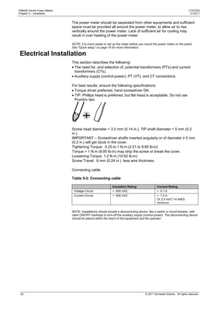 EM6400 Series Power Meters                                                                                                 CTD7303
Chapter 5 – Installation                                                                                                    01/2011


                             The power meter should be separated from other equipments and sufficient
                             space must be provided all around the power meter, to allow air to rise
                             vertically around the power meter. Lack of sufficient air for cooling may
                             result in over heating of the power meter.

                             NOTE: It is much easier to set up the meter before you mount the power meter on the panel.
                             See “Quick setup” on page 19 for more information.

Electrical Installation
                             This section describes the following:
                              The need for, and selection of, potential transformers (PTs) and current
                              transformers (CTs).
                              Auxiliary supply (control power), PT (VT), and CT connections.

                             For best results, ensure the following specifications:
                              Torque driver preferred, hand screwdriver OK.
                              TIP: Phillips head is preferred, but flat head is acceptable. Do not use
                              Pozidriv tips.




                             Screw head diameter = 3.5 mm (0.14 in.), TIP shaft diameter < 5 mm (0.2
                             in.).
                             IMPORTANT – Screwdriver shafts inserted angularly or of diameter ≥ 5 mm
                             (0.2 in.) will get stuck in the cover.
                             Tightening Torque: 0.25 to 1 N.m (2.21 to 8.85 lb-in)
                             Torque > 1 N.m (8.85 lb-in) may strip the screw or break the cover.
                             Loosening Torque: 1.2 N.m (10.62 lb-in)
                             Screw Travel: 6 mm (0.24 in.) less wire thickness

                             Connecting cable

                             Table 5-3: Connecting cable

                                                            Insulation Rating                  Current Rating
                              Voltage Circuit               > 600 VAC                          > 0.1 A
                              Current Circuit               > 600 VAC                          > 7.5 A
                                                                                               Or 2.5 mm2/ 14 AWG
                                                                                               minimum


                             NOTE: Installations should include a disconnecting device, like a switch or circuit breaker, with
                             clear ON/OFF markings to turn-off the auxiliary supply (control power). The disconnecting device
                             should be placed within the reach of the equipment and the operator.




 42                                                                                  © 2011 Schneider Electric. All rights reserved.
 