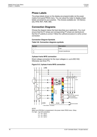 EM6400 Series Power Meters                                                                                                                                                                                       CTD7303
Chapter 5 – Installation                                                                                                                                                                                          01/2011




                             Phase Labels
                             The phase labels shown on the display are programmable via the power
                             meters front panel PROG menu. You can setup the meter to display phase
                             labels convenient to your practice. The choices available are: 123 (factory
                             set), RYB, RST, PQR, ABC.


                             Connection Diagrams
                             Choose the diagram below that best describes your application. You must
                             ensure that the CT phase and corresponding PT phase are identical and
                             that the CT polarity is correct. Follow the outlined procedure to verify correct
                             connection.

                             Connection Diagram Symbols
                             Table 5-6: Connection diagrams symbols

                             Symbol                                                                                            Description
                                                                                                                               Fuse

                                                                                                                               Current transformer



                             3-phase 4-wire WYE connection
                             Direct voltage connection for the input voltages L-L up to 600 VAC.
                             Otherwise use three PTs.

                             Figure 5-3: 3-phase 4-wire WYE connection
                                L1 L2          L3    N       LINE




                                                                                                                                                                               PT if VAC LL 601 V
                               S1 CT
                                                                                                                                      80 to 600 Vac LL
                                                                                                                               N998




                                                                                                                                                                                                0.25 A
                                                              *
                               S2
                                         CT
                                    S1


                                                              *
                                                                                     50mA to 6A




                                                                                                                                         44 to 300 V 50/60 Hz <5 VA
                                                                                                  S/N:COYWWDXXXX Acc CI: X.X




                                    S2
                                                CT
                                          S1                                                                                                                                     Other Meters
                                                                                                                                                                                      44 to 300 VAC/DC
                                                              *                                                                                                                       Aux Supply
                                                                                                                                                                                      (Control power)
                                          S2

                                                                                D1                                                                                    D0
                                                     LOAD                                                           RS 485
                                                                                                                                                                                        Communication

                                                         *   Other Meters (In Series)


                             NOTE:
                             Make sure WYE/Star is programmed in the power meter PROG menu- Setup.
                             For High – leg (US connection)
                                       L1 – N = 120 V
                                       L2 – N = 208 V
                                       L3 – N = 120 V




 48                                                                                                                                                                        © 2011 Schneider Electric. All rights reserved.
 