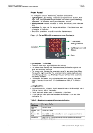EM6400 Series Power Meters                                                                                                           CTD7303
Chapter 1 – EM6400 Series Power Meters Product Description                                                                            01/2011




                                           Front Panel
                                           The front panel contains the following indicators and controls:
                                            Eight-segment LED display: Three rows of alphanumeric displays, four
                                            digits each, display three RMS parameters simultaneously or one energy
                                            parameter. The displayed readings update every second.
                                            Analog load bar: Unique indication of % load with respect to the full scale
                                            (FS).
                                            Indicators: For each row Kilo, Mega (Kilo + Mega = Giga) indicators, and
                                            a Negative (-) indicator.
                                            Keys: Five smart keys to scroll through the display pages.

                                           Figure 1-1: Parts of EM6400 series power meter front panel




                                           Eight-segment LED display
                                            Four line, three digits, eight-segment LED display.
                                            The power meter displays the parameter name prominently right on the
                                            large, alphanumeric readouts.
                                            The power meter displays the parameter name for two seconds and then
                                            the value for eight seconds. The parameter name is also displayed each
                                            time when you press a key. This helps the user to know which parameter
                                            is currently displayed.
                                            This method also allows programmable phase soft-Labels in the power
                                            meters. You can choose from 123 (factory setting), ABC, RYB, PQR or
                                            RST.

                                           Analog Load Bar
                                             Unique indication of total load % with respect to the full scale through the 12
                                             LEDs at the right side of the display.
                                             This is bar graph, where each LED indicates 10% of load.
                                             To find the total load, count the number of illuminated LEDs, and then
                                             multiply by 10.

                                           Table 1-1: Load percentage and bar graph indication

                                            Load             Bar graph display
                                            percentage
                                            Less than        No LEDs are lit.
                                            10%
                                            Between 10 to    Amber LEDs are lit.
                                            40 %
                                            Between 50 to    Green LEDs are lit to indicate that the load is acceptable and should not
                                            80%              be increased further.
                                            Above 80%        Red LEDs are lit to indicate that the load has exceeded the sanctioned
                                                             limit and is dangerous.




 8                                                                                              © 2011 Schneider Electric. All rights reserved.
 