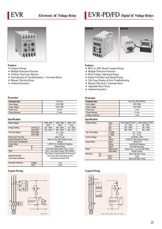 Uvr Timer User manual eocr | PDF