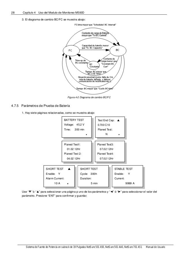 User manual esp net shure 501 a50 and netsure 701 a51
