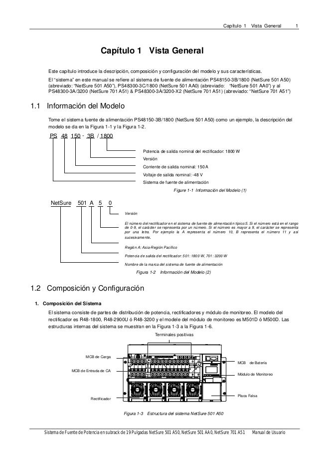 User manual esp net shure 501 a50 and netsure 701 a51