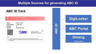 User Manual for Creation of ABC ID through multiple sources.pdf