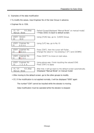 Preparation for Auto-Drive
3 E l f th d t difi ti
33page
3. Examples of the data modification
* To modify the values, input Engineer No of the User Group in advance.
* Engineer No is 1234.
D f lt S (di l d "M l M d " l d )FL : 01 E/L Stop Default Screen(displayed "Manual Mode" on manual mode)
* Press [ESC] to back to default screen.
Using [FUN] key, go to [USER] Group.
Using [UP] key, go to No.10
0 0 0 0
00 02.8
USER : Version
Manuer Mode
USER : Engineer No
10
FL : 01 E/L.Stop
0 0 0 0
Press [ENT], then the cursor will flicker.
☼ 0 0 0 Change the value to 1 by pressing [ UP ] and [DOWN]
Press [SHIFT] to move on next value.
1 ☼ 0 0
USER : Engineer No
10
USER : Engineer No
10
10
Using above way, Finish inputting the values(1234)
10 1 2 3 4 Press [ENT] to apply
After that, it will go back to the default screen automatically.
(Displayed "Manual Mode" on manual mode)
* After moving to the default screen go to the other groups to modify
FL : 01 E/L.Stop
USER : Engineer No
Manuer Mode
* After moving to the default screen, go to the other groups to modify.
* Cf.) If the modification is not applied normally, it will be displayed "0000" again
The number"1234" cannot be inputted while the elevator is moving.
Data modification must be operated while the elevator is stopped
33page
 