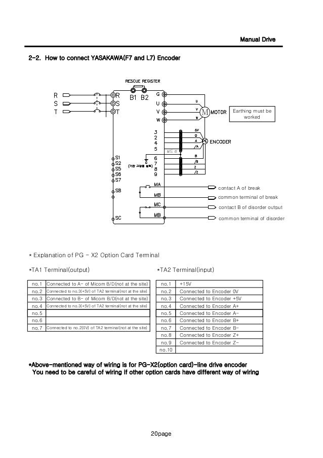 yaskawa a1000 drive manual wiring diagrams wiring diagram yaskawa a1000 drive manual wiring diagrams wiring diagram