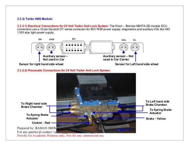 User Manual For Tata Prima 4928 Car Carrier Application