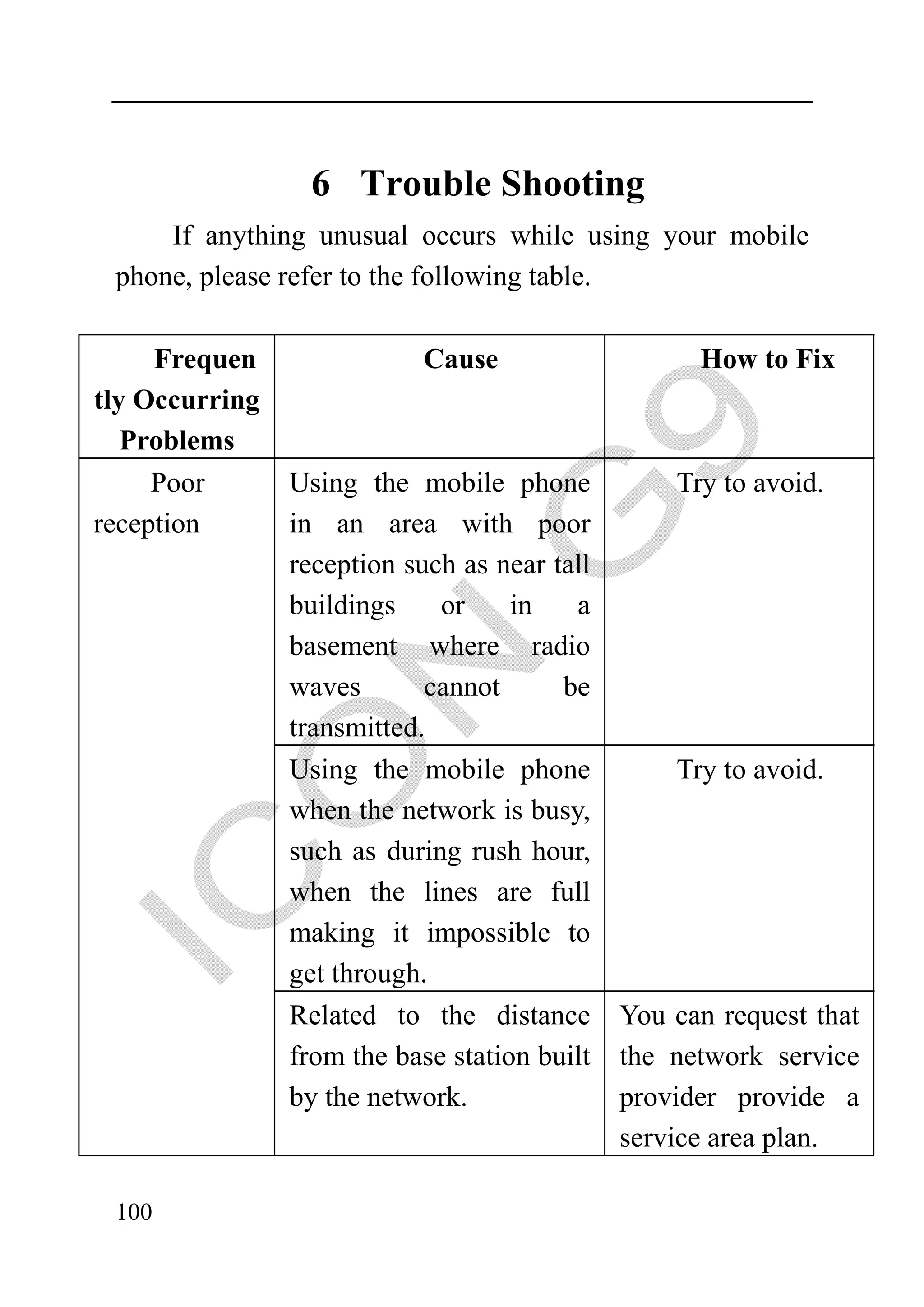 6 Trouble Shooting
     If anything unusual occurs while using your mobile
 phone, please refer to the following table.

     Frequen                Cause                   How to Fix
tly Occurring
   Problems
     Poor       Using the mobile phone            Try to avoid.
reception       in an area with poor
                reception such as near tall
                buildings    or     in   a
                basement where radio
                waves       cannot      be
                transmitted.
                Using the mobile phone            Try to avoid.
                when the network is busy,
                such as during rush hour,
                when the lines are full
                making it impossible to
                get through.
                Related to the distance       You can request that
                from the base station built   the network service
                by the network.               provider provide a
                                              service area plan.

 100
 