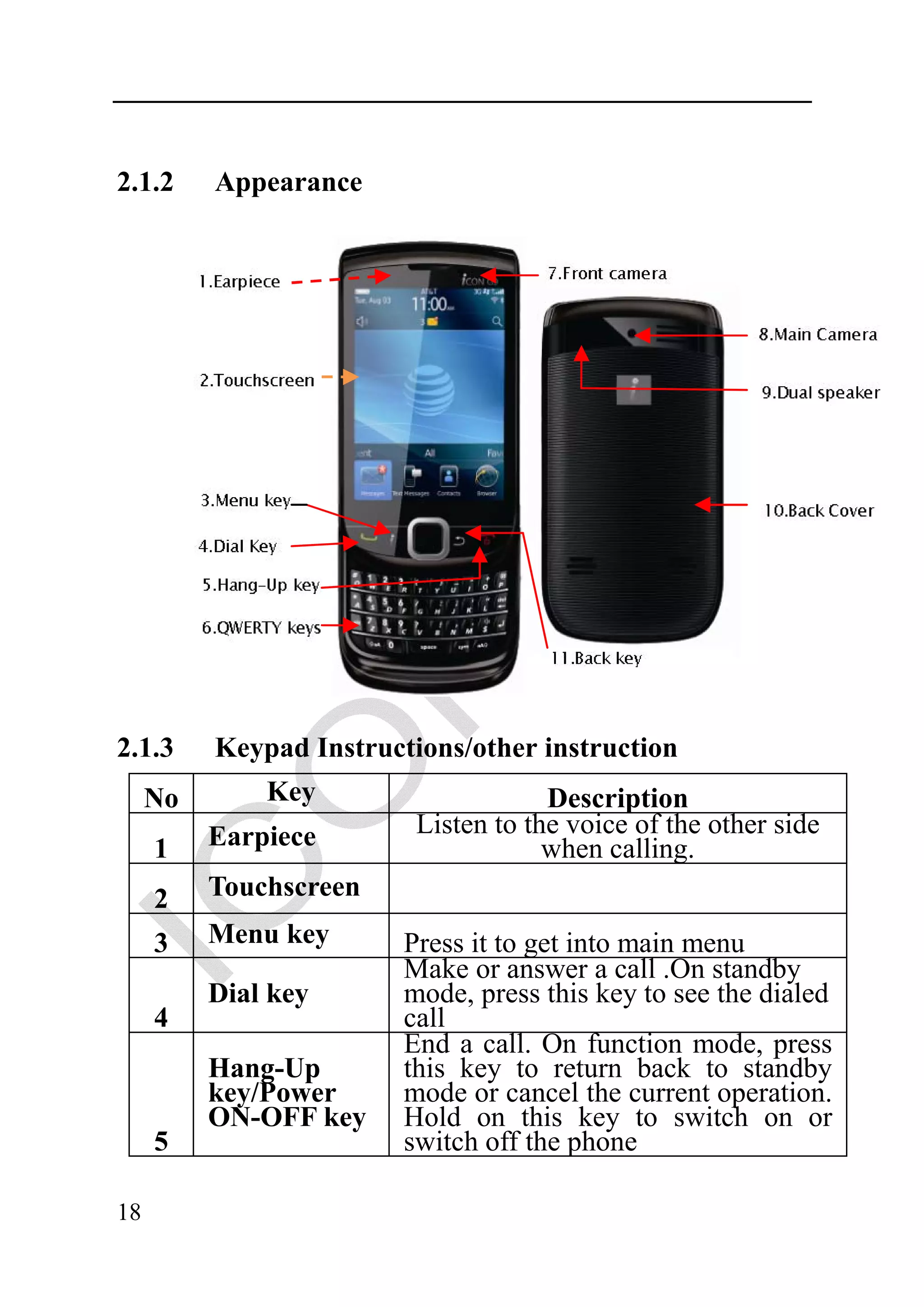 2.1.2     Appearance




2.1.3     Keypad Instructions/other instruction
     No       Key                     Description
          Earpiece        Listen to the voice of the other side
     1                                when calling.
     2    Touchscreen
     3    Menu key       Press it to get into main menu
                         Make or answer a call .On standby
          Dial key       mode, press this key to see the dialed
     4                   call
                         End a call. On function mode, press
          Hang-Up        this key to return back to standby
          key/Power      mode or cancel the current operation.
          ON-OFF key     Hold on this key to switch on or
     5                   switch off the phone

18
 