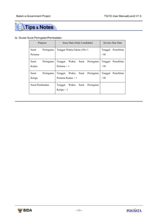 Batam e-Government Project

T321E.User Manual(Land) V1.0

Durasi Surat Peringatan/Pembatalan
Purpose
Surat

Peringatan

Issue Date (Only Candidate)
Tenggat Waktu Faktur (30)+1

Pertama
Surat

Tanggal Penerbitan
+30

Peringatan

Kedua
Surat

Invoice Due Date

Tenggat

Waktu

Surat

Peringatan

Pertama + 1
Peringatan

Tenggat

+30

Waktu

Surat

Ketiga
Surat Pembatalan

Tenggat

Peringatan

Pertama Kedua + 1
Waktu

Tanggal Penerbitan

Tanggal Penerbitan
+30

Surat

Ketiga + 1

- 69 -

Peringatan

 