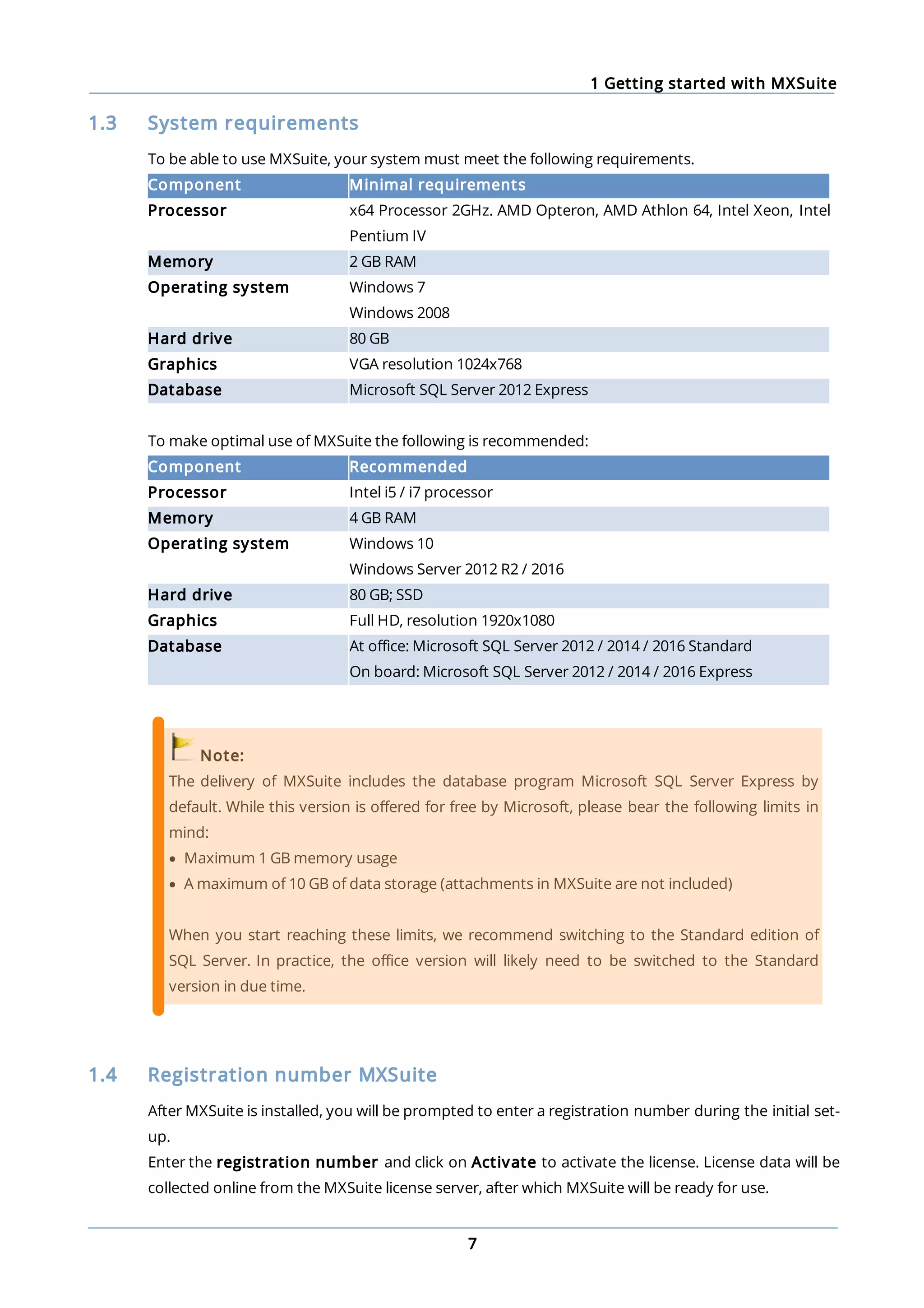 1 Getting started with MXSuite
7
1.3 System requirements
To be able to use MXSuite, your system must meet the following requirements.
Component Minimal requirements
Processor x64 Processor 2GHz. AMD Opteron, AMD Athlon 64, Intel Xeon, Intel
Pentium IV
Memory 2 GB RAM
Operating system Windows 7
Windows 2008
Hard drive 80 GB
Graphics VGA resolution 1024x768
Database Microsoft SQL Server 2012 Express
To make optimal use of MXSuite the following is recommended:
Component Recommended
Processor Intel i5 / i7 processor
Memory 4 GB RAM
Operating system Windows 10
Windows Server 2012 R2 / 2016
Hard drive 80 GB; SSD
Graphics Full HD, resolution 1920x1080
Database At office: Microsoft SQL Server 2012 / 2014 / 2016 Standard
On board: Microsoft SQL Server 2012 / 2014 / 2016 Express
Note:
The delivery of MXSuite includes the database program Microsoft SQL Server Express by
default. While this version is offered for free by Microsoft, please bear the following limits in
mind:
· Maximum 1 GB memory usage
· A maximum of 10 GB of data storage (attachments in MXSuite are not included)
When you start reaching these limits, we recommend switching to the Standard edition of
SQL Server. In practice, the office version will likely need to be switched to the Standard
version in due time.
1.4 Registration number MXSuite
After MXSuite is installed, you will be prompted to enter a registration number during the initial set-
up.
Enter the registration number and click on Activate to activate the license. License data will be
collected online from the MXSuite license server, after which MXSuite will be ready for use.
 