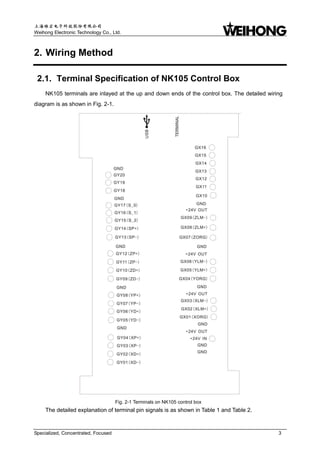 User manual of nk105 g2 handle controller ricocnc | PDF