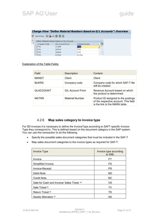 Shell Saf Invoice User manual rpfieu_saft_1.04_en (1) | PDF