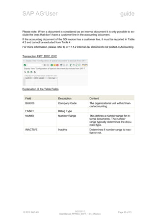 Sap User Guide.pdf User manual rpfieu_saft_1.04_en (1) | PDF