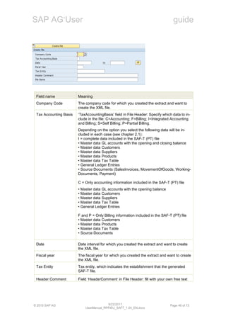 Sap User Guide.pdf User manual rpfieu_saft_1.04_en (1) | PDF