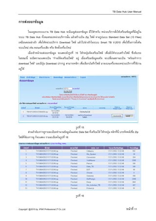 TB Data Hub User Manual

การสงออกขอมูล

        ในเมนูของระบบงาน TB Data Hub จะมีเมนูสงออกขอมูล มีไวสําหรับ หนวยบริการสั่งใหเตรียมขอมูลที่มีอยูใน
                                                     
ระบบ TB Data Hub ทั้งหมดของหนวยบริการนั้น แลวสรางเปน Zip ไฟล ตามรูปแบบ Standard Data Set (13 Files)
เหมือนตอนนําเขา เพื่อใหหนวยบริการ Download ไฟล แลวไปนําเขาในระบบ Smart TB V.2010 เพื่อใชในการตั้งตน
ระบบใหม เชน ตอนเครื่องเสีย หรือ ติดตั้งเครื่องใหม
        เมื่อเขาหนาจอสงออกขอมูล จะแสดงดังรูปที่ 15 ใหกดปุมจัดเตรียมไฟล เพื่อสั่งใหระบบสรางไฟล ซึ่งตองรอ
ในขณะนี้ จะมีสถานะแสดงเปน “กําลงัจัดเตรียมไฟล” อยู เมื่อเตรียมขอมูลเสร็จ จะเปลี่ยนสถานะเปน “พรอมทําการ
download ไฟล” และมีปุม Download ปรากฏ สามารถคลิก เพื่อเลือกบันทึกไฟล มาลงบนเครื่องของหนวยบริการที่ใชงาน
อยูได
          




                                                                                                                      
                                                    รูปที่ 15
         สวนถาตองการดูรายละเอียดจํานวนขอมูลในแตละ Data Set ที่เตรียมได ใหกดปุม คลิกที่นี่ บรรทัดหลังชื่อ Zip
ไฟลท่ตองการดู ก็จะแสดง รายละเอียดในรูปที่ 16
      ี
          




                                                       รูปที่ 16


Copyright @2010 by IPAK Professional IT Co.,Ltd.                                                        หนาที่ 11
 