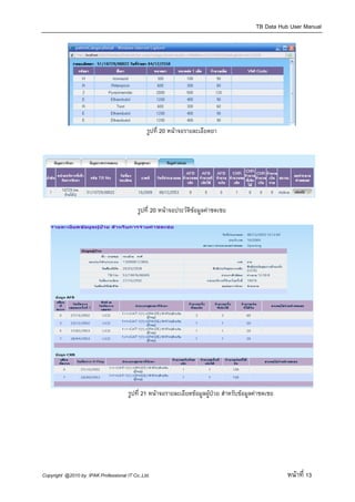TB Data Hub User Manual




                                              รูปที่ 20 หนาจอรายละเอียดยา
 
 




                                                                                                                   

                                          รูปที่ 20 หนาจอประวัติขอมูลคาชดเชย
          




                                      รูปที่ 21 หนาจอรายละเอียดขอมูลผูปวย สําหรับขอมูลคาชดเชย
                                                                          




Copyright @2010 by IPAK Professional IT Co.,Ltd.                                                     หนาที่ 13
 