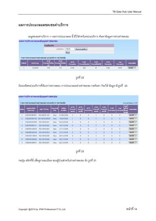 TB Data Hub User Manual


ผลการประมวลผลชดเชยคาบริการ

         เมนูชดเชยคาบริการ -> ผลการประมวลผล นี้ มีไวสําหรับหนวยบริการ คนหาขอมูลการจายคาชดเชย




                                                          รูปที่ 22

ปอนรหัสหนวยบริการที่ตองการตรวจสอบ การประมวลผลจายคาชดเชย กดคนหา ก็จะได ขอมูล ดังรูปที่ 23




                                                          รูปที่ 23

กดปุม คลิกที่นี่ เพื่อดูรายละเอียด ของผูปวยสําหรับจายคาชดเชย ดัง รูปที่ 21




Copyright @2010 by IPAK Professional IT Co.,Ltd.                                                หนาที่ 14
 