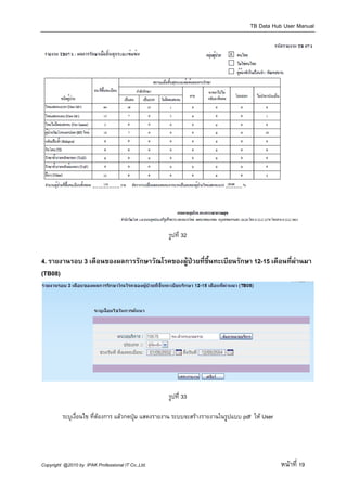 TB Data Hub User Manual




                                                   รูปที่ 32


4. รายงานรอบ 3 เดือนของผลการรักษาวัณโรคของผูปวยที่ขนทะเบียนรักษา 12-15 เดือนที่ผานมา
                                                     ึ้
(TB08)




                                                   รูปที่ 33

         ระบุเงื่อนไข ที่ตองการ แลวกดปุม แสดงรายงาน ระบบจะสรางรายงานในรูปแบบ pdf ให User




Copyright @2010 by IPAK Professional IT Co.,Ltd.                                                หนาที่ 19
 