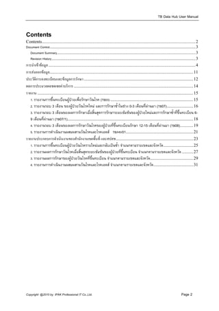 TB Data Hub User Manual


Contents
Contents ........................................................................................................................................... 2 
Document Control .................................................................................................................................... 3 
   Document Summary ............................................................................................................................. 3 
   Revision History .................................................................................................................................. 3 
การนําเขาขอมูล ..................................................................................................................................... 4 
การสงออกขอมูล.................................................................................................................................. 11 
ประวัติการลงทะเบียนและขอมูลการรักษา ................................................................................................... 12 
ผลการประมวลผลชดเชยคาบริการ ............................................................................................................ 14 
รายงาน ............................................................................................................................................. 15 
   1. รายงานการขึ้นทะเบียนผูปวยเพื่อรักษาวัณโรค (TB03) ........................................................................... 15 
   2. รายงานรอบ 3 เดือน ของผูปวยวัณโรคใหม และการรักษาซ้ําในชวง 0-3 เดือนที่ผานมา (TB07) ........................ 16 
   3. รายงานรอบ 3 เดือนของผลการรักษาเมื่อสิ้นสุดการรักษาระยะเขมขนของผูปวยใหมและการรักษาซ้ําที่ข้นทะเบียน 6-
                                                                                                                                      ึ
   9 เดือนที่ผานมา (TB07/1).................................................................................................................. 18 
   4. รายงานรอบ 3 เดือนของผลการรักษาวัณโรคของผูปวยที่ขึ้นทะเบียนรักษา 12-15 เดือนที่ผานมา (TB08) ............ 19 
   5. รายงานการดําเนินงานผสมผสานวัณโรคและโรคเอดส TB/HIV01............................................................. 21 
รายงานประกอบการดําเนินงานของสํานักงานเขตพื้นที่ และสปสช ...................................................................... 23 
   1. รายงานการขึ้นทะเบียนผูปวยวัณโรครายใหมและกลับเปนซ้ํา จําแนกตามรายเขตและจังหวัด ........................... 25 
   2. รายงานผลการรักษาวัณโรคเมื่อสิ้นสุดระยะเขมขนของผูปวยที่ขึ้นทะเบียน จําแนกตามรายเขตและจังหวัด .......... 27 
   3. รายงานผลการรักษาของผูปวยวัณโรคที่ขึ้นทะเบียน จําแนกตามรายเขตและจังหวัด....................................... 29 
   4. รายงานการดําเนินงานผสมผสานวัณโรคและโรคเอดส จําแนกตามรายเขตและจังหวัด .................................... 31 




Copyright @2010 by IPAK Professional IT Co.,Ltd.                                                                                         Page 2
 