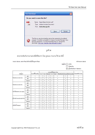 TB Data Hub User Manual




                                                   รูปที่ 34

         สามารรถจัดเก็บรายงานตามชื่อที่ตองการ โดย รูปแบบ รายงาน ได ผล ดังนี้
                                        




Copyright @2010 by IPAK Professional IT Co.,Ltd.                                           หนาที่ 20
 