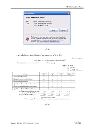 TB Data Hub User Manual




                                                    รูปที่ 36

         สามารรถจัดเก็บรายงานตามชื่อที่ตองการ โดย รูปแบบ รายงาน ได ผล ดังนี้




                                                    รูปที่ 37




Copyright @2010 by IPAK Professional IT Co.,Ltd.                                            หนาที่ 22
 