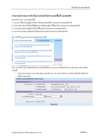TB Data Hub User Manual


รายงานประกอบการดําเนินงานของสํานักงานเขตพื้นที่ และสปสช
ประกอบไป ดวย รายงาน ดังตอไปนี้
1. รายงานการขึ้นทะเบียนผูปวยวัณโรครายใหมและกลับเปนซ้ํา จําแนกตามรายเขตและจังหวัด
2. รายงานผลการรักษาวัณโรคเมื่อสิ้นสุดระยะเขมขนของผูปวยที่ขึ้นทะเบียน จําแนกตามรายเขตและจังหวัด
3. รายงานผลการรักษาของผูปวยวัณโรคที่ขึ้นทะเบียน จําแนกตามรายเขตและจังหวัด
4. รายงานการดําเนินงานผสมผสานวัณโรคและโรคเอดส จําแนกตามรายเขตและจังหวัด

โดย รวมไวที่ เมนู รายงานภาพรวมระดับประเทศ ดังนี้




โดย รายงานทั้ง 4 ฉบับ จะมีเริ่มตนที่ หนา แสดงเงื่อนไขในการ ออกรายงานเหมือนกัน โดย จะมีการแบง ระดับการเรียก
งานดังนี้
    - ระดับ หนวยงานกลาง และ ระดับ สปสช. เขต หรือ สคร. เขต สามารถ คนหารายงานได ทุกเงื่อนไข โดยมี หนา
          เงื่อนไข แสดง ดังนี้




Copyright @2010 by IPAK Professional IT Co.,Ltd.                                                     หนาที่ 23
 