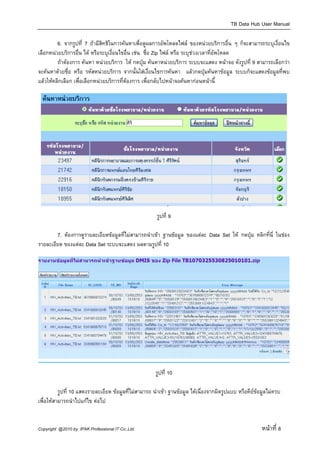 TB Data Hub User Manual

         6. จากรูปที่ 7 ถามีสิทธิในการคนหาเพื่อดูผลการอัพโหลดไฟล ของหนวยบริการอื่น ๆ ก็จะสามารถระบุเงื่อนไข
เลือกหนวยบริการอื่น ได หรือระบุเงื่อนไขอื่น เชน ชื่อ Zip ไฟล หรือ ระบุชวงเวลาที่อัพโหลด
         ถาตองการ คนหา หนวยบริการ ให กดปุม คนหาหนวยบริการ ระบบจะแสดง หนาจอ ดังรูปที่ 9 สามารถเลือกวา
จะคนหาดวยชื่อ หรือ รหัสหนวยบริการ จากนั้นใสเงื่อนไขการคนหา แลวกดปุมคนหาขอมูล ระบบก็จะแสดงขอมูลที่พบ
แลวใหคลิกเลือก เพื่อเลือกหนวยบริการที่ตองการ เพื่อกลับไปหนาจอคนหากอนหนานี้




                                                       รูปที่ 9

        7. ตองการดูรายละเอียดขอมูลที่ไมสามารถนําเขา ฐานขอมูล ของแตละ Data Set ให กดปุม คลิกที่นี่ ในชอง
รายละเอียด ของแตละ Data Set ระบบจะแสดง ผลตามรูปที่ 10




                                                       รูปที่ 10

          รูปที่ 10 แสดงรายละเอียด ขอมูลที่ไมสามารถ นําเขา ฐานขอมูล ไดเนื่องจากผิดรูปแบบ หรือคียขอมูลไมครบ
เพื่อใหสามารถนําไปแกไข ตอไป


Copyright @2010 by IPAK Professional IT Co.,Ltd.                                                         หนาที่ 8
 