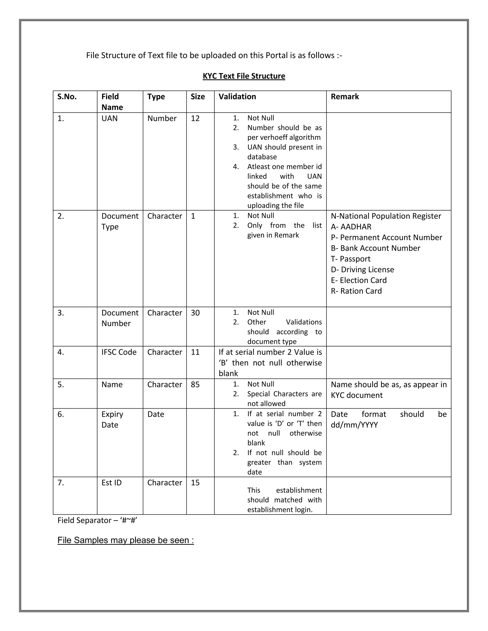 File Structure of Text file to be uploaded on this Portal is as follows :-
KYC Text File Structure
S.No. Field
Name
Type Size Validation Remark
1. UAN Number 12 1. Not Null
2. Number should be as
per verhoeff algorithm
3. UAN should present in
database
4. Atleast one member id
linked with UAN
should be of the same
establishment who is
uploading the file
2. Document
Type
Character 1 1. Not Null
2. Only from the list
given in Remark
N-National Population Register
A- AADHAR
P- Permanent Account Number
B- Bank Account Number
T- Passport
D- Driving License
E- Election Card
R- Ration Card
3. Document
Number
Character 30 1. Not Null
2. Other Validations
should according to
document type
4. IFSC Code Character 11 If at serial number 2 Value is
‘B’ then not null otherwise
blank
5. Name Character 85 1. Not Null
2. Special Characters are
not allowed
Name should be as, as appear in
KYC document
6. Expiry
Date
Date 1. If at serial number 2
value is ‘D’ or ‘T’ then
not null otherwise
blank
2. If not null should be
greater than system
date
Date format should be
dd/mm/YYYY
7. Est ID Character 15
This establishment
should matched with
establishment login.
Field Separator – ‘#~#’
File Samples may please be seen :
 