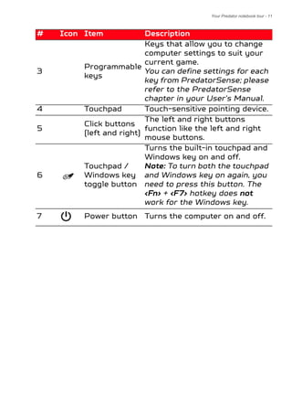 Predator 17 Function Key Acer Predator GX-792 Manual / User Guide | PDF